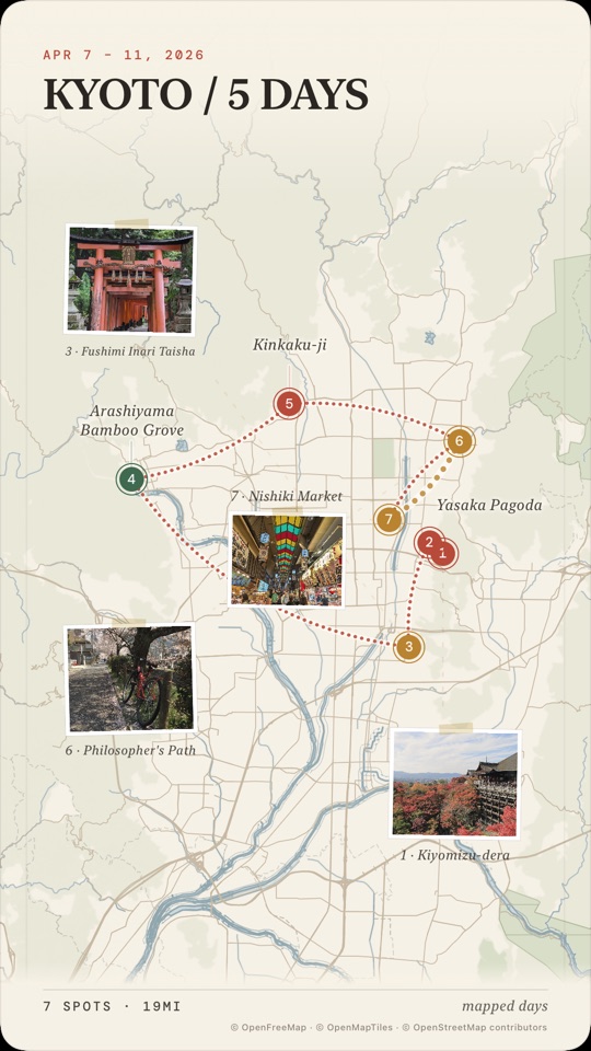 View Travel Journal — Warm Paper, Kyoto