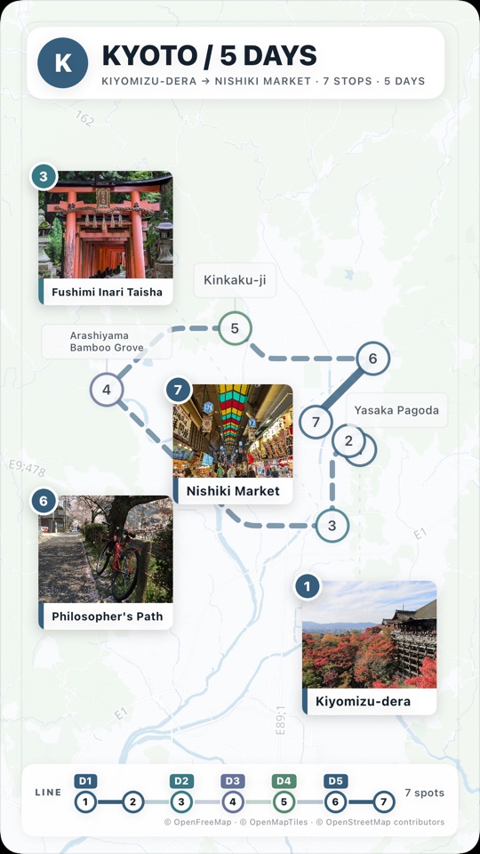 View City Line — Blue Line, Kyoto