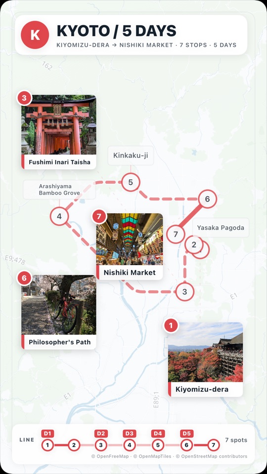 View City Line — Red Line, Kyoto