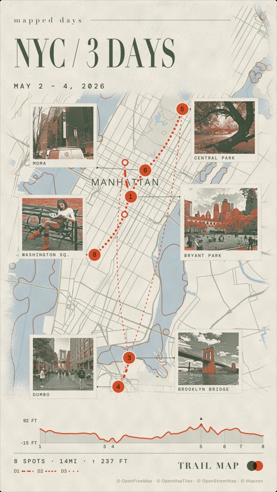 View Topo Trail — Trail Map, New York