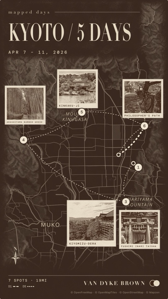 View Cyanotype — Van Dyke Brown, Kyoto