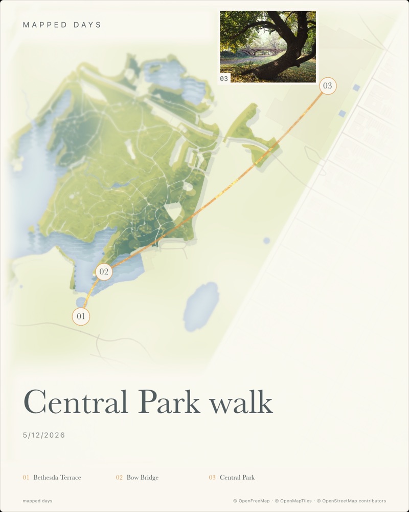 A watercolor map of a walk around the lake in Central Park, with photos pinned along the route.