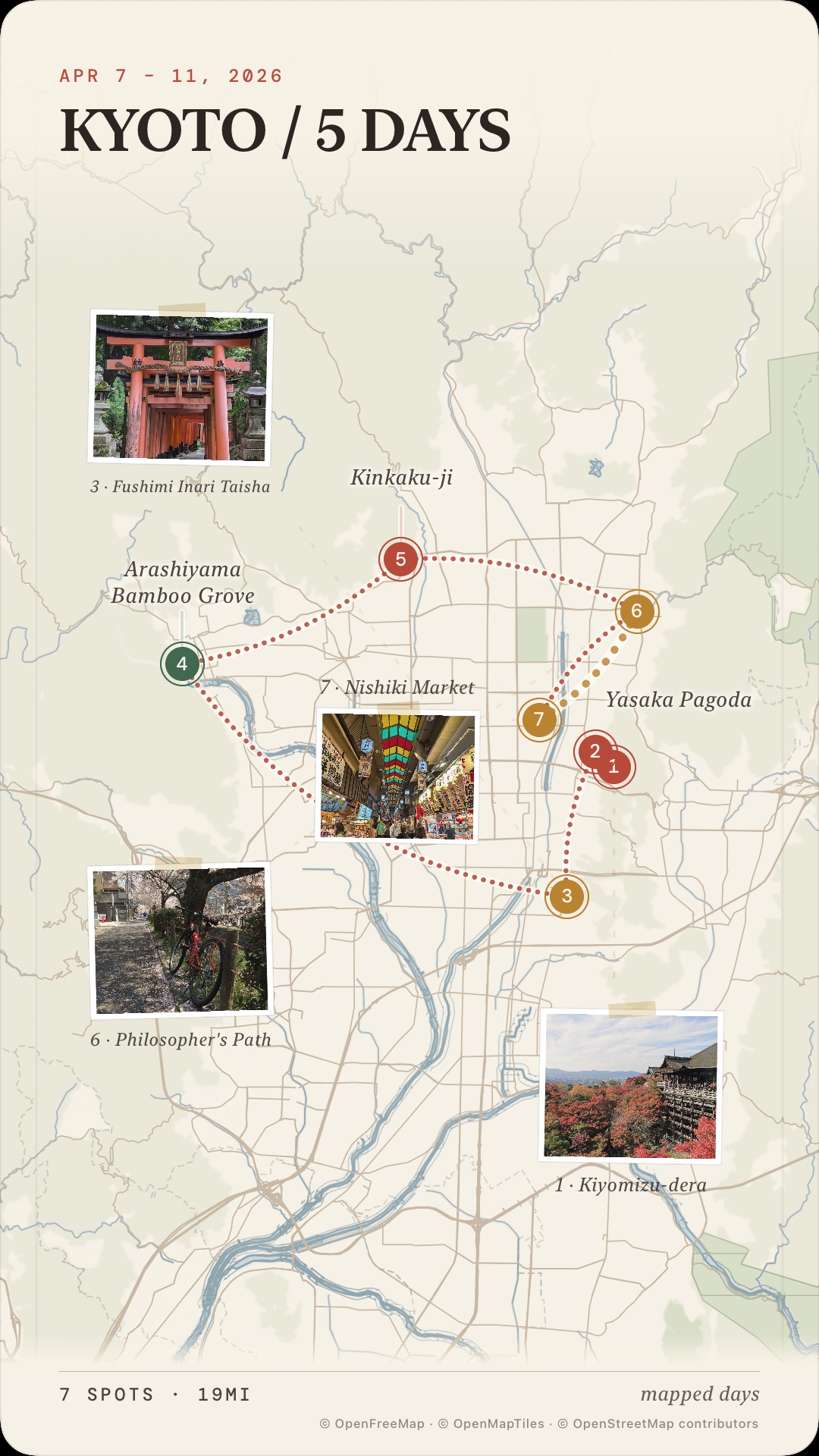 Travel Journal style: five days in Kyoto, with a serif headline, a warm paper map, taped photos and color-coded daily routes.